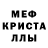 Кетамин VHQ Kewldood Brownie